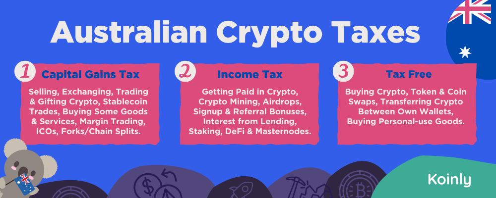 bitcoin trading ore australia