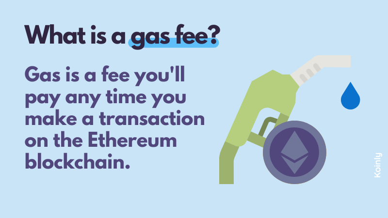 What is a gas fee?