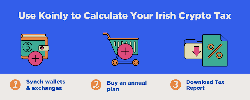 Use Koinly to calculate your irish crypto tax