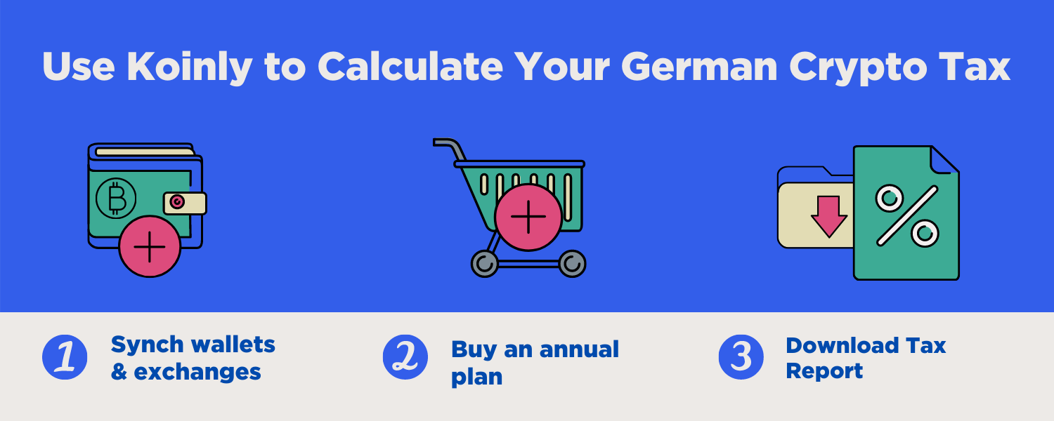 Germany Cryptocurrency Tax Guide 2021 Koinly
