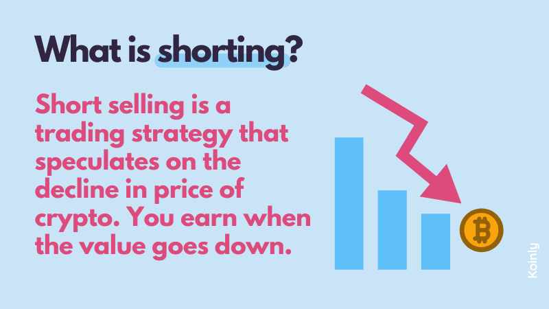 What is shorting?