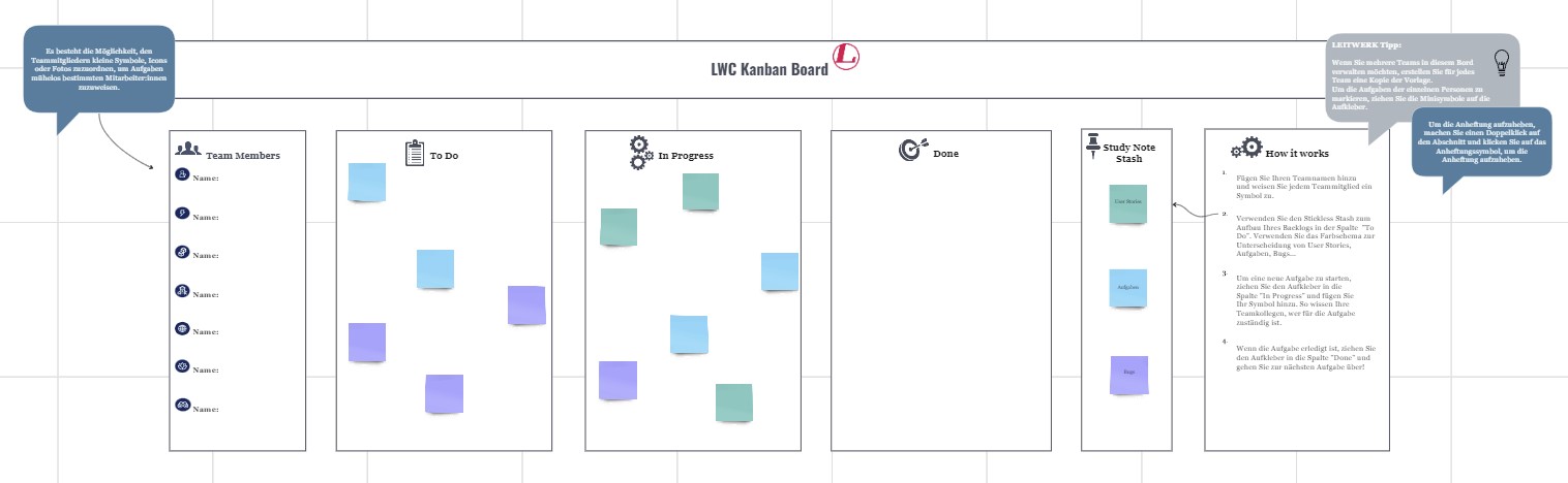 example for a Kanban Board