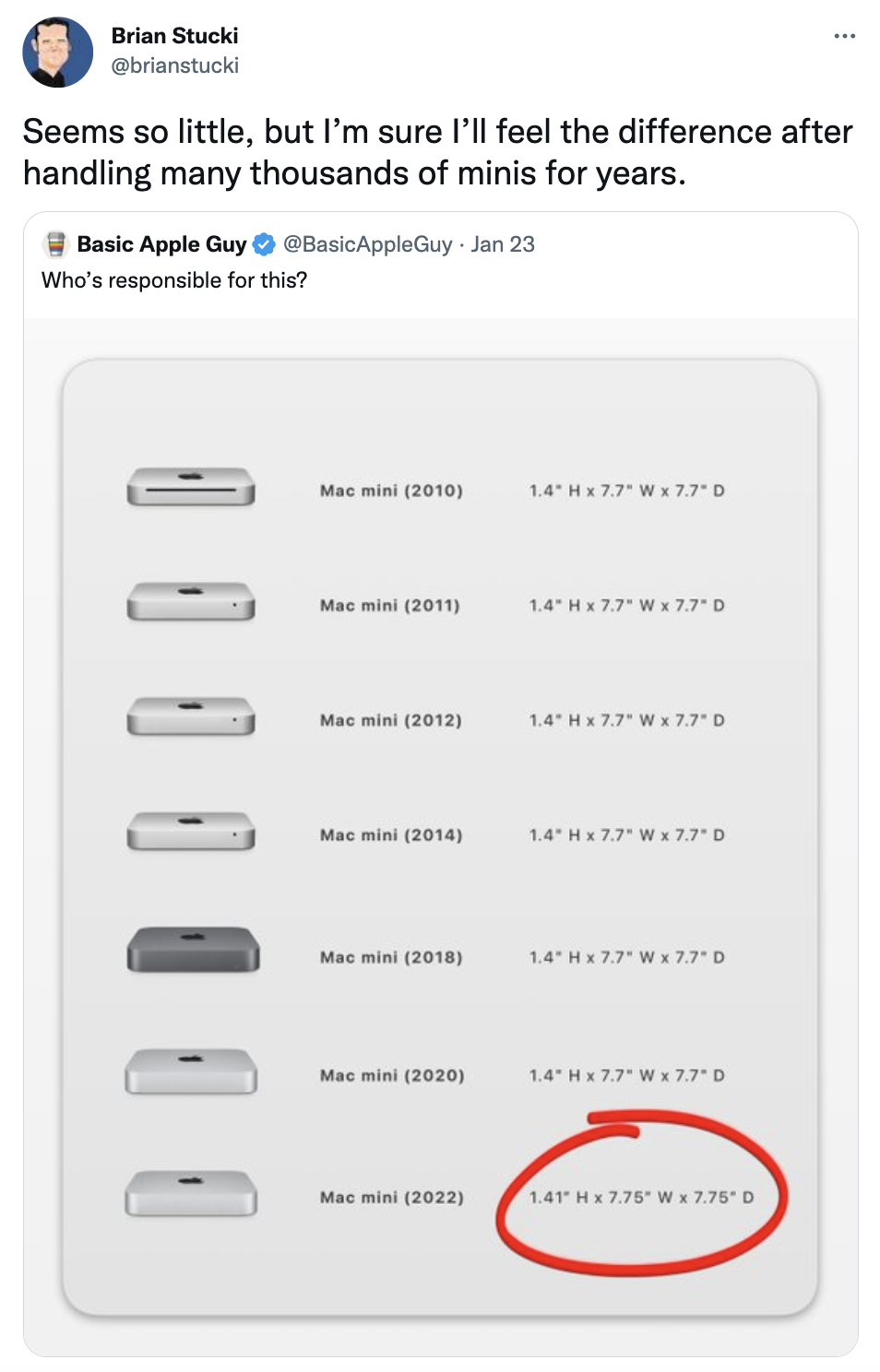  Case Compatible with Apple 2023 Mac Mini M2/ Mac Mini