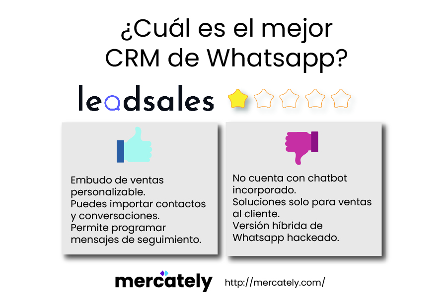 crm de whatsapp para ventas