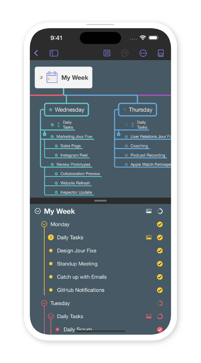 Mind Map and Outline side-by-side