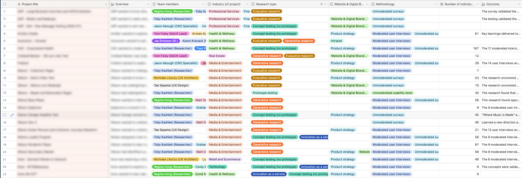 Entering data and identifying data sources