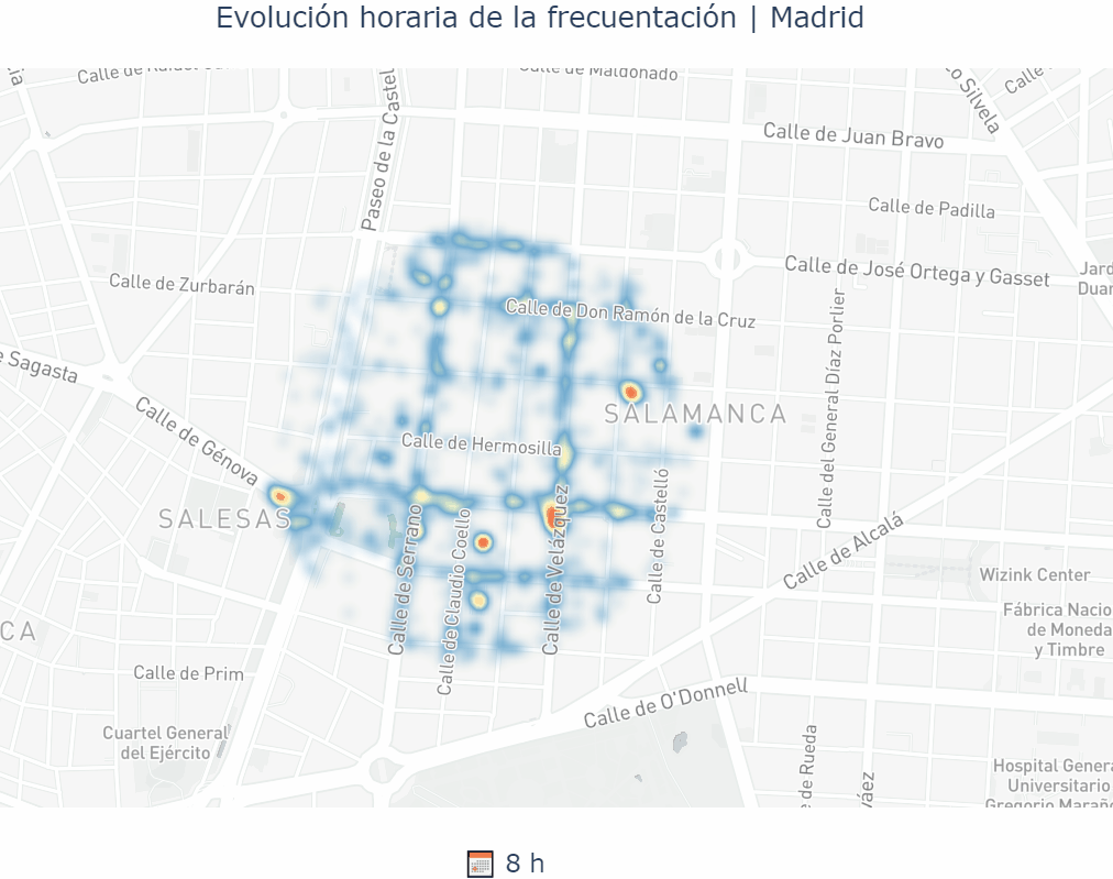 mapa de calor dinamico de la evolucion de la afluencia por horas de un barrio de Madrid