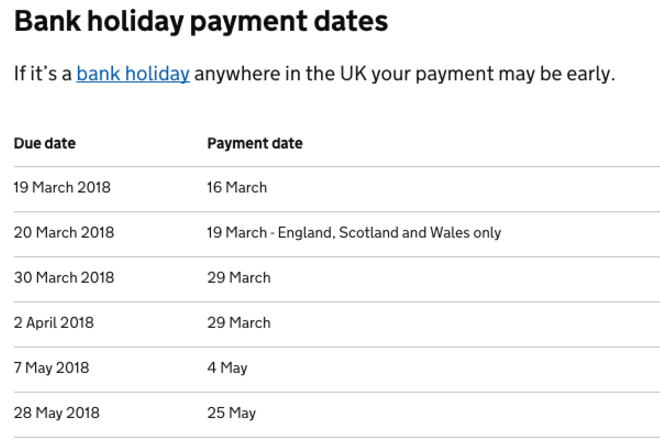 credit 2018 ireland northern child tax Benefits Allowances Easter  Netmums 2018 And  Over