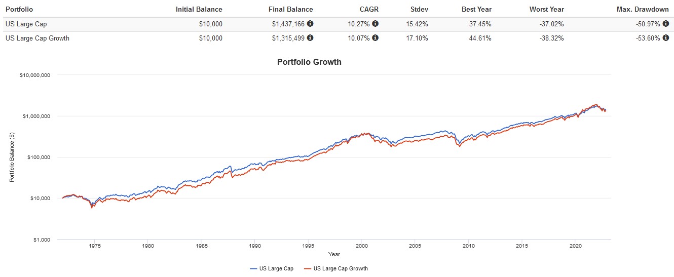 ETF Central