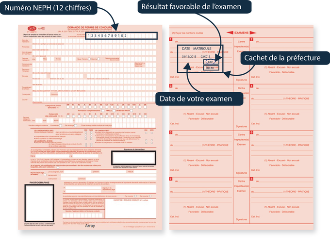 candidat libre passer permis de conduire ornikar candidat libre passer permis de conduire ornikar