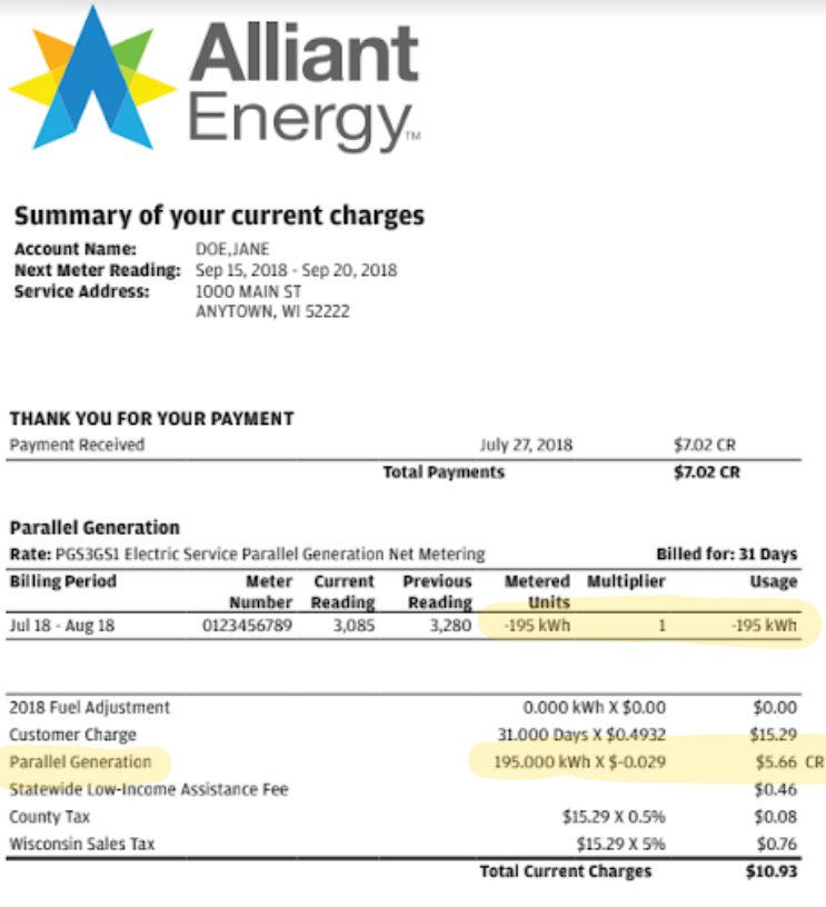 A sample electric bill from Alliant Energy in Wisconsin that highlights monthly net metering credits that a customer with solar panels might see appear on their statement. 