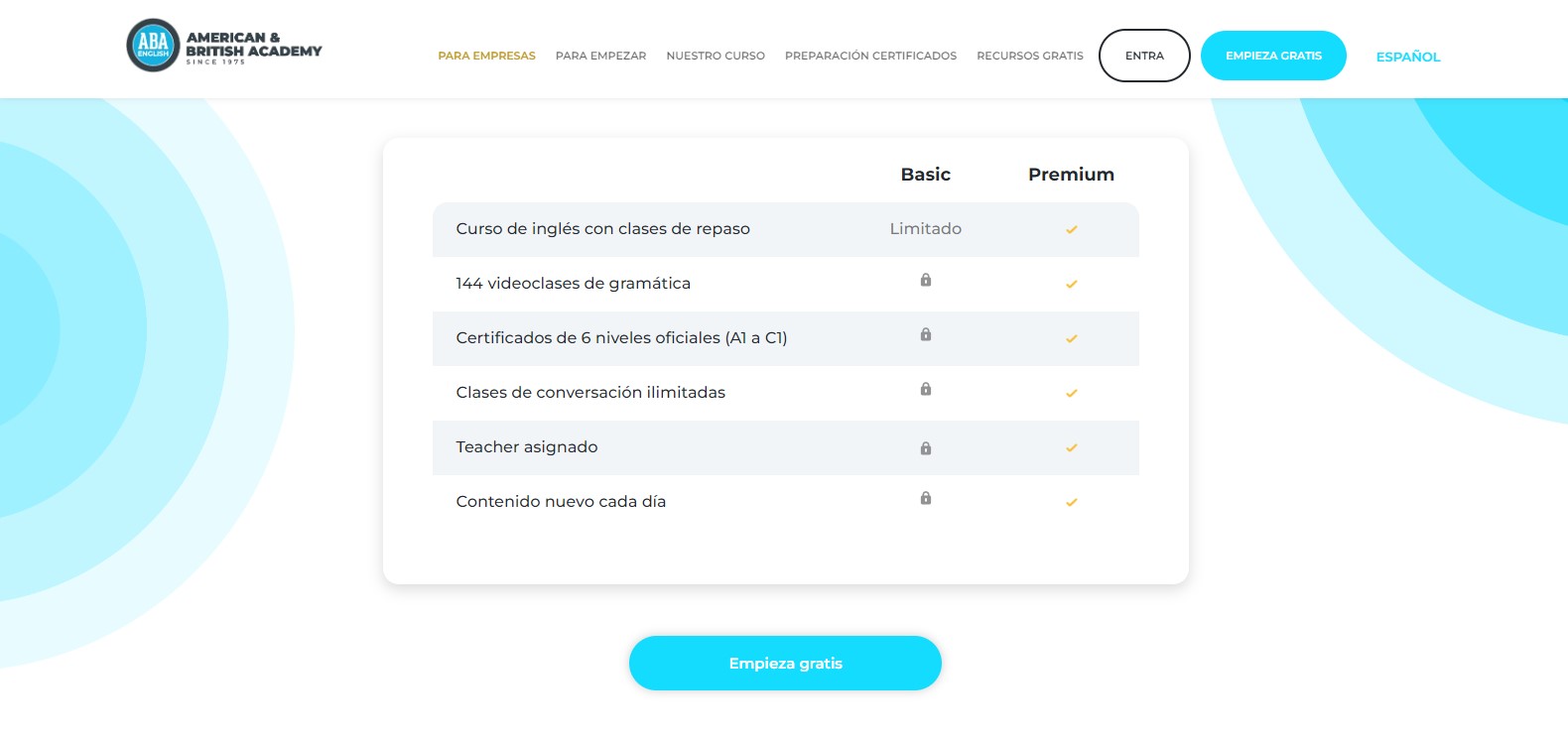 Planes y precios en la web de Aba English
