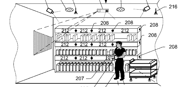 What might in-store payments of the future look like?