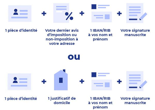 Ouvrir un compte bancaire en France