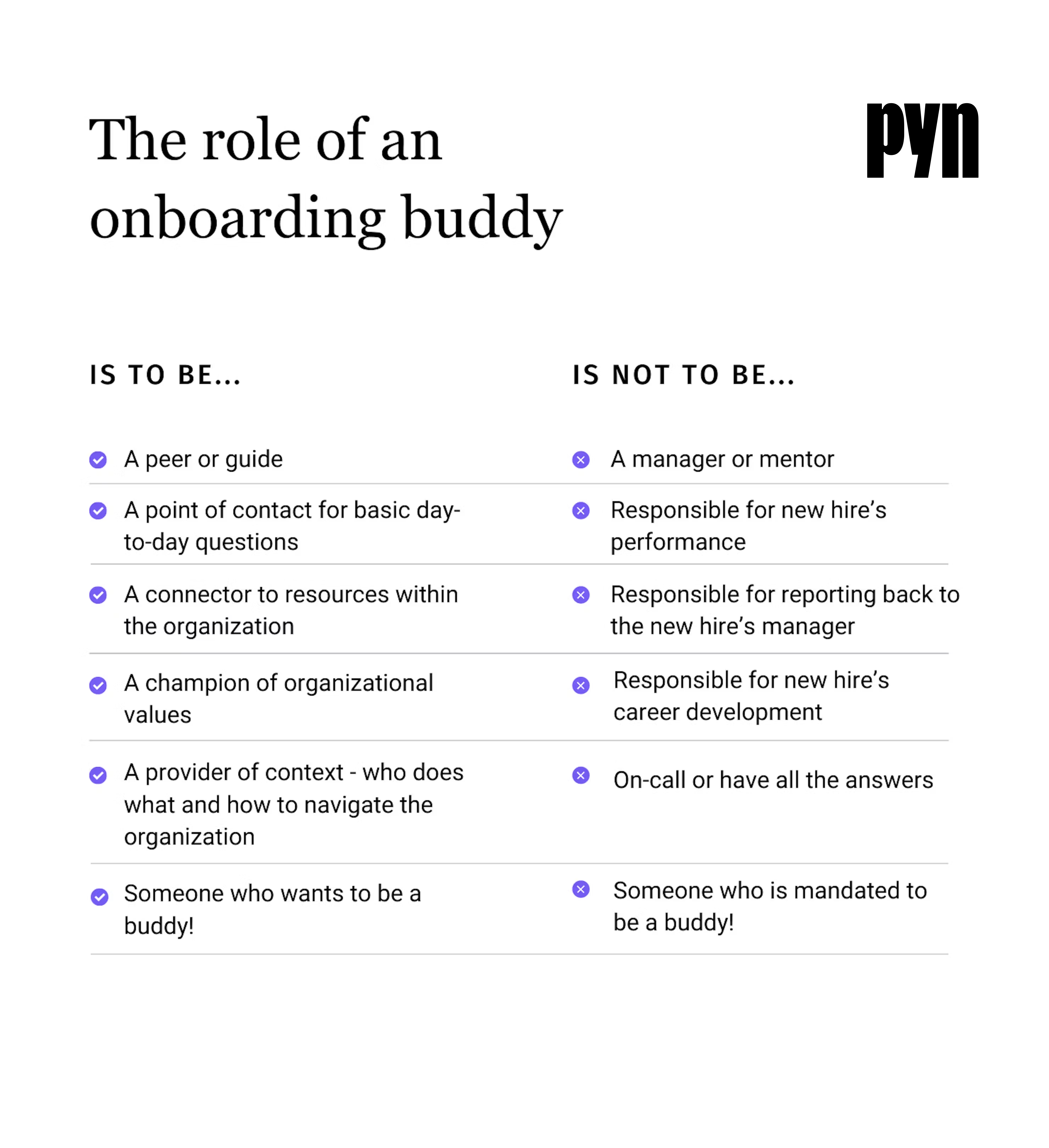 The role of an onboarding buddy resource from Pyn