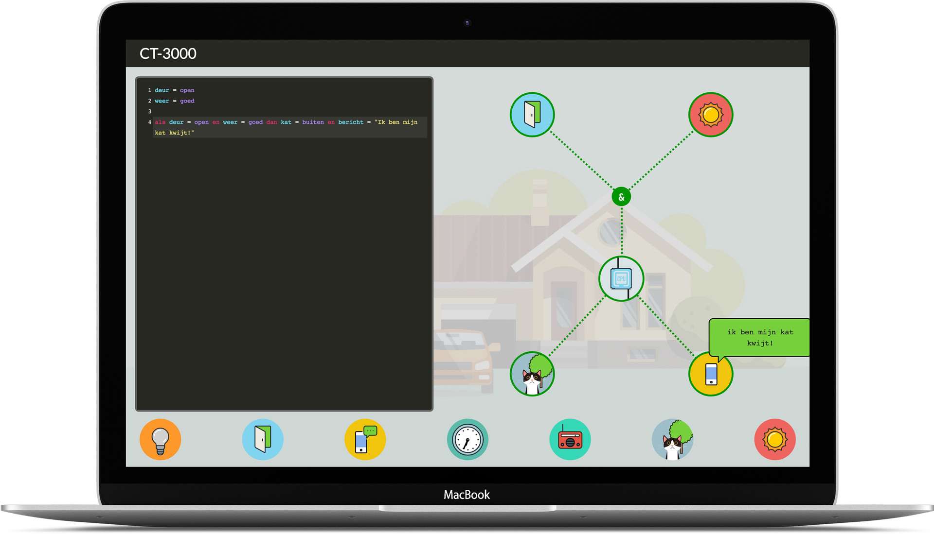 Http Www Ct3000 Nl Tool