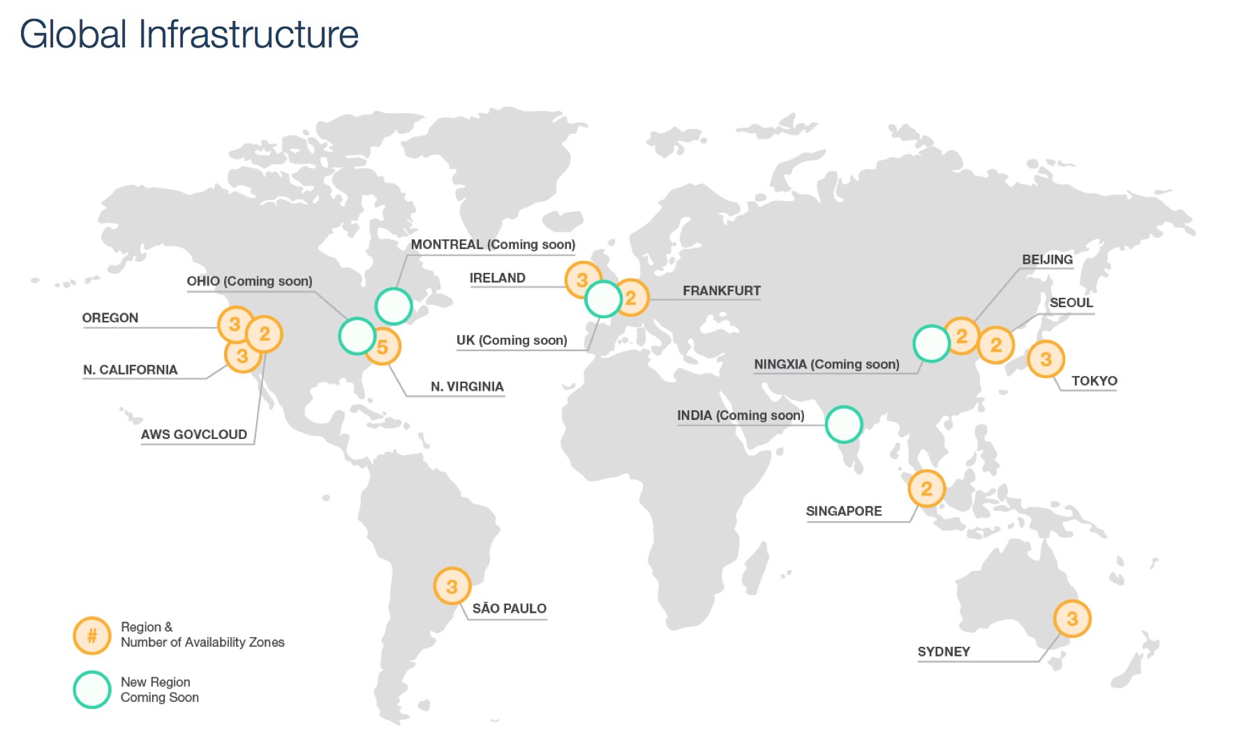 Map of AWS global infrastructure | © Jayendra Patil 