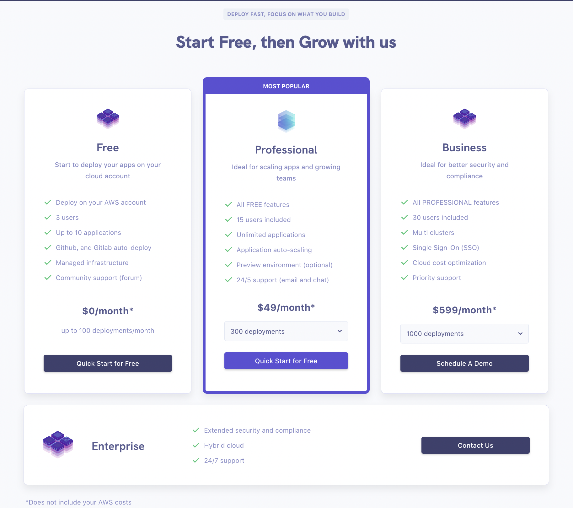 Qovery Pricing page