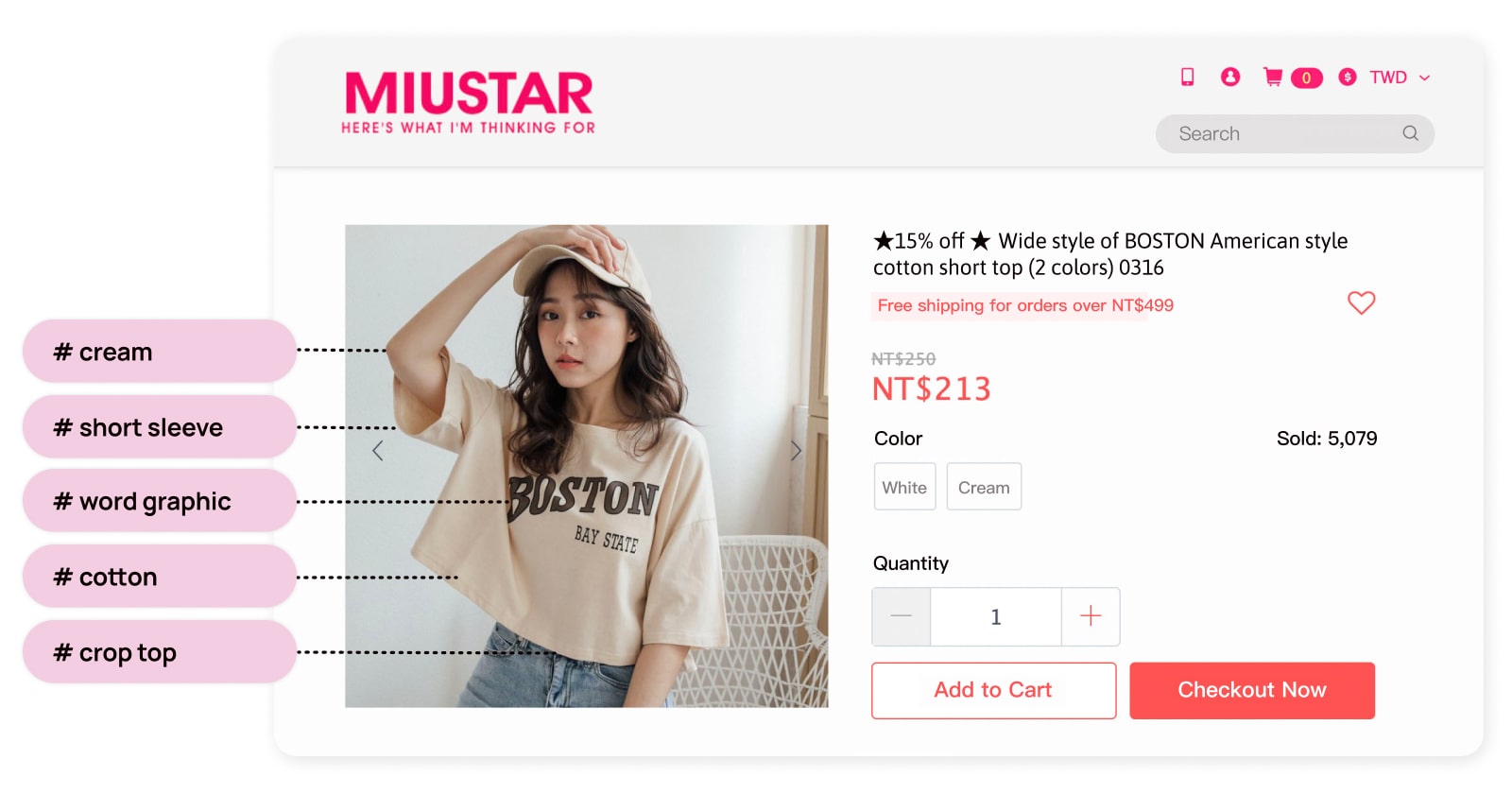 MIUSTAR's automated product tagging and analysis