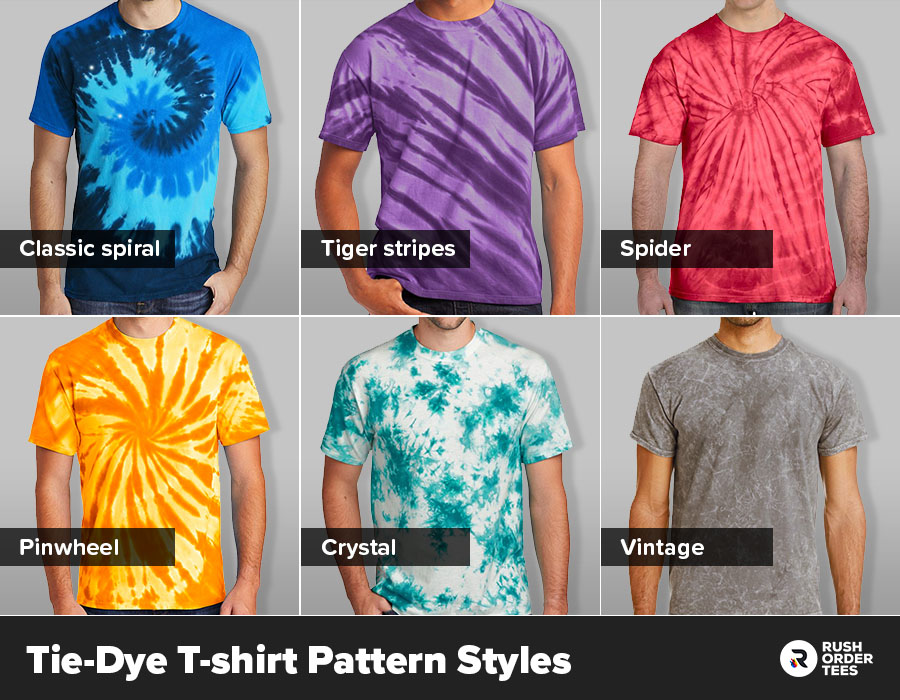 Examples of common tie-dye pattern styles