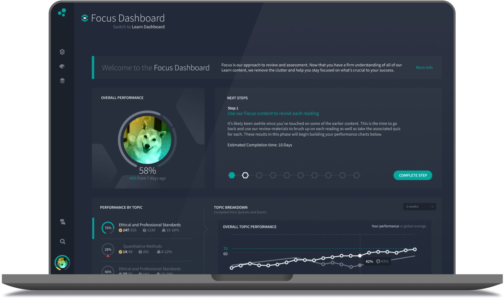 A look at the Salt Solutions desktop interface