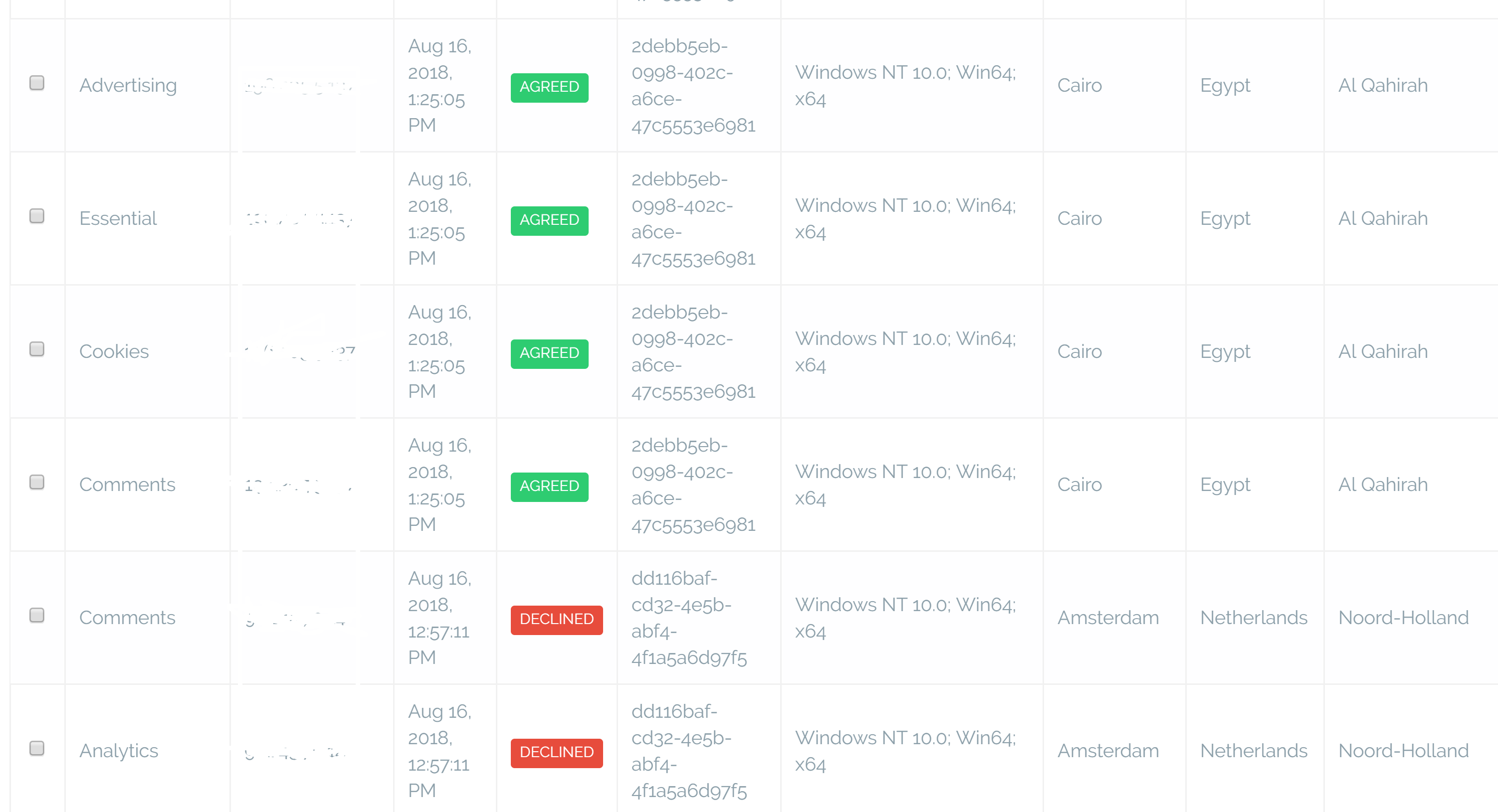 cookie consent management