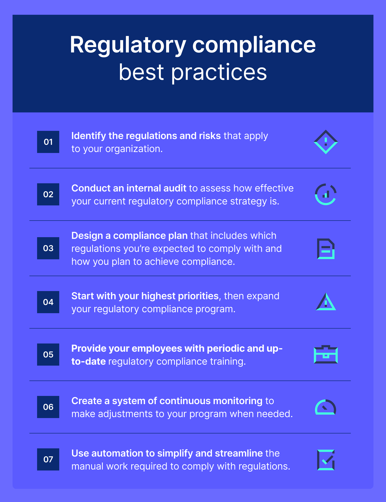 list of seven regulatory compliance best practices