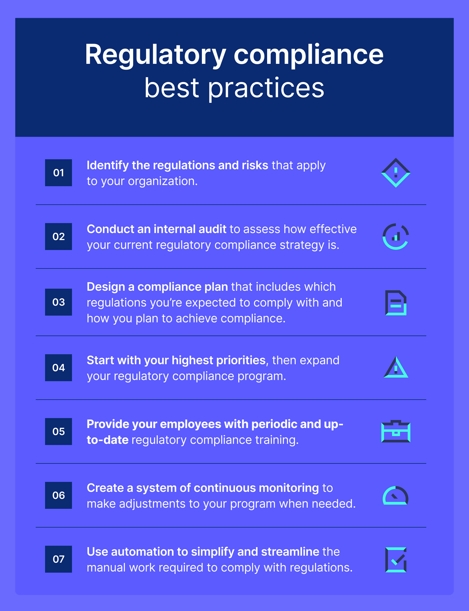 example of environmental and regulatory compliance in business plan