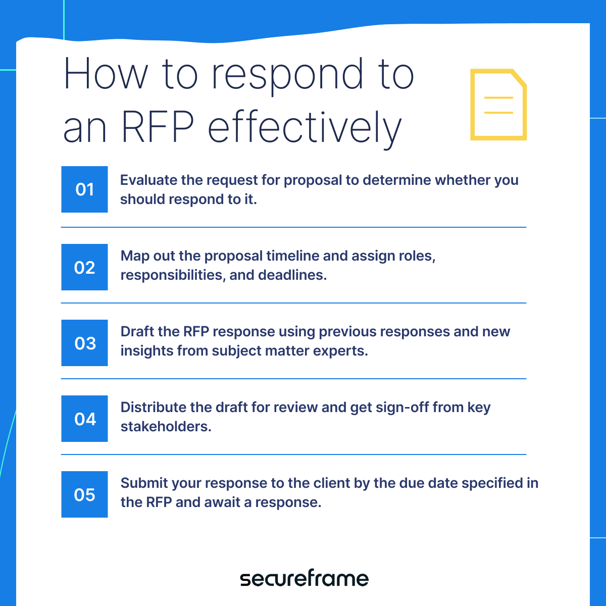 sample rfp response cover letter template