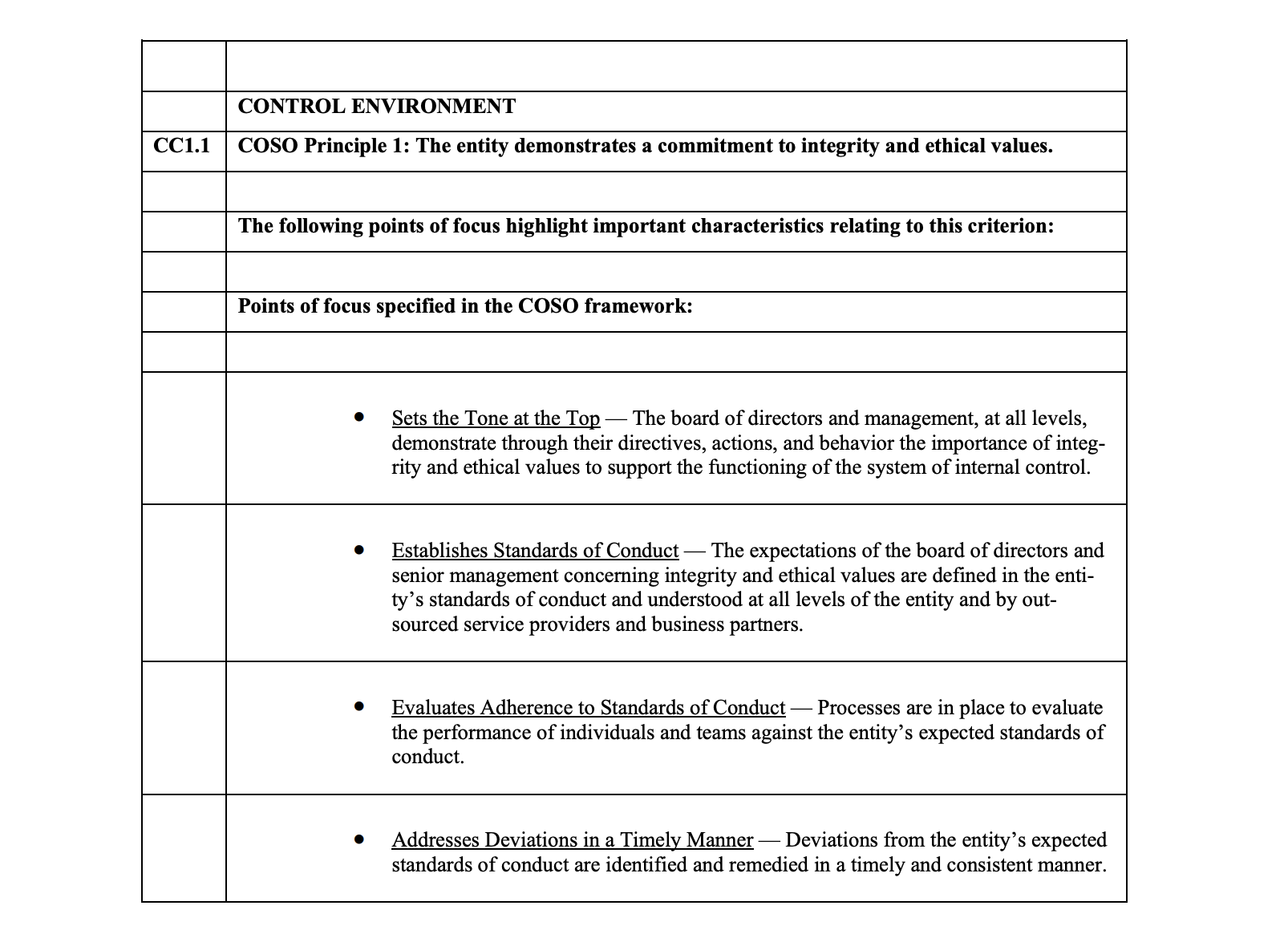 Soc 2 Policy Templates - prntbl.concejomunicipaldechinu.gov.co