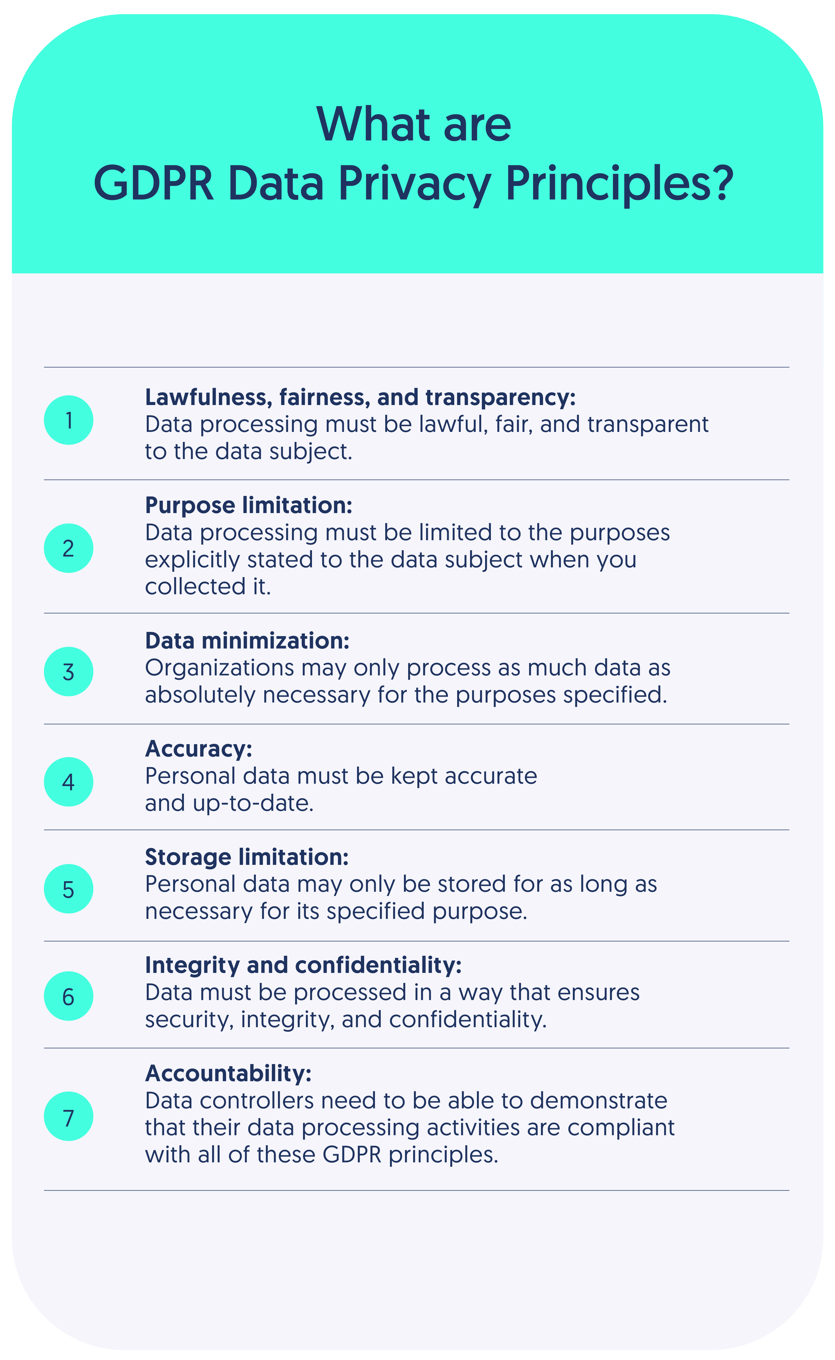 GDPR Data Privacy Principles | Secureframe | Secureframe