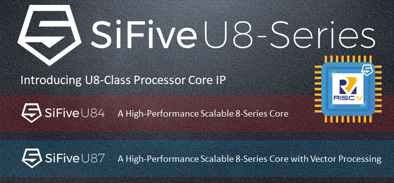 SiFive U84 & U87 Standard Core IP