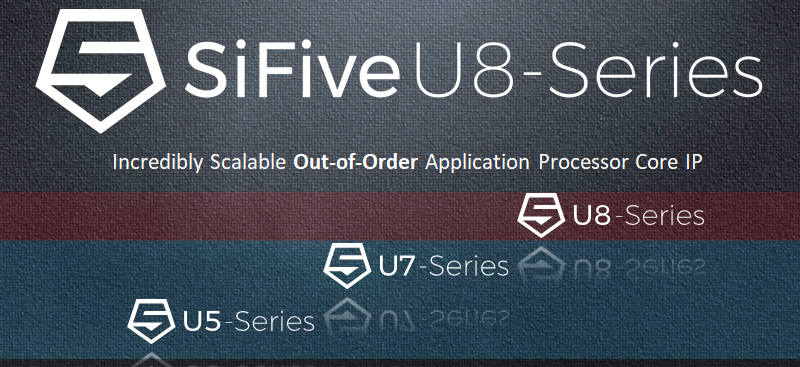 SiFive U-Series Cores