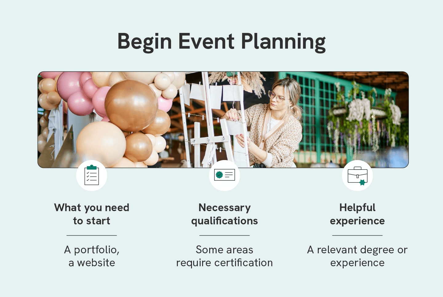 Photograph of an event planner preparing an event with clipboard, certification, and briefcase icons and text covering what is needed to get started with this small business idea. 