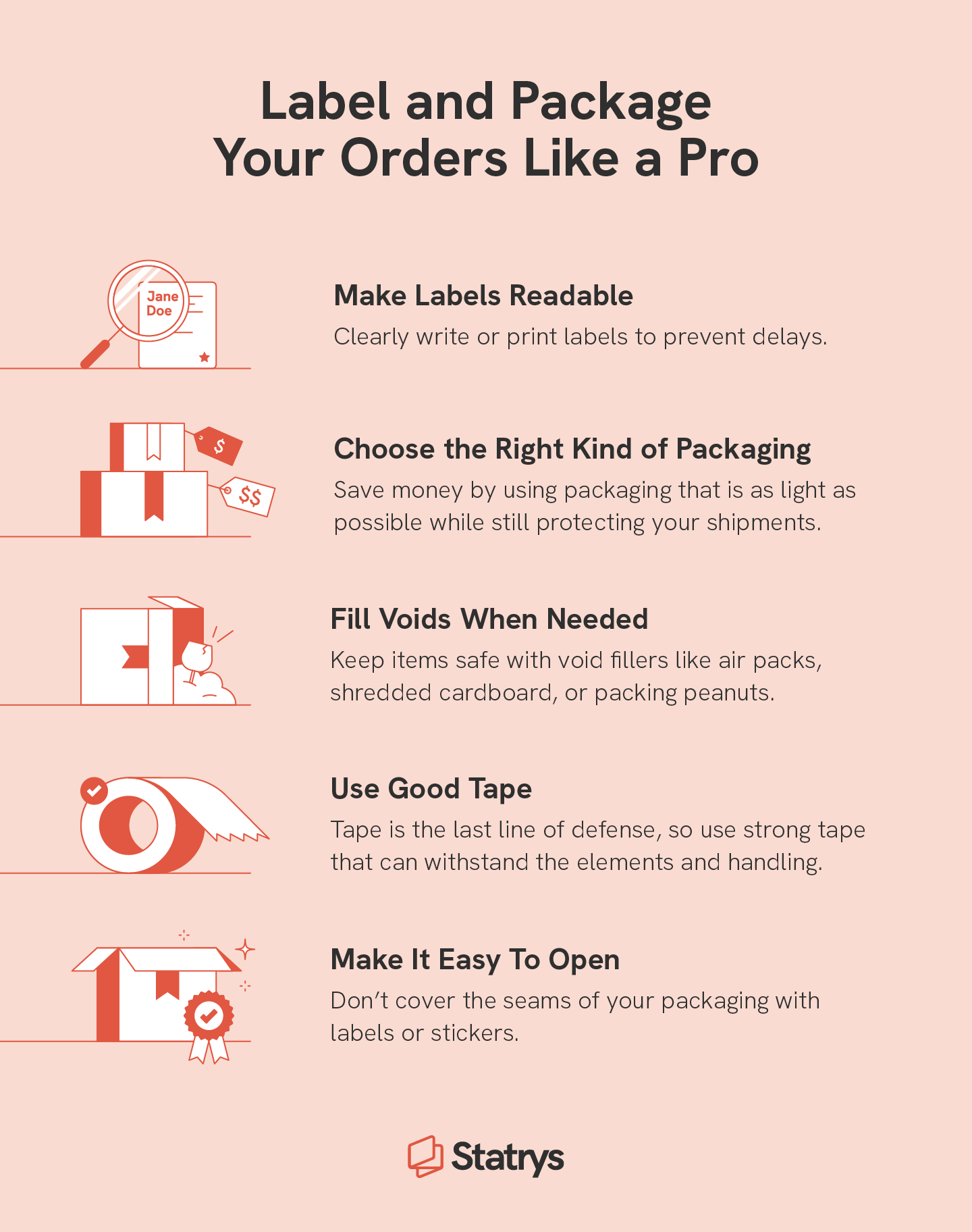 Illustration discussing ways to professionally label and package your orders during the ecommerce shipping process with a readable label, multiple boxes, using void fillers, tape, and easy-to-open box images.