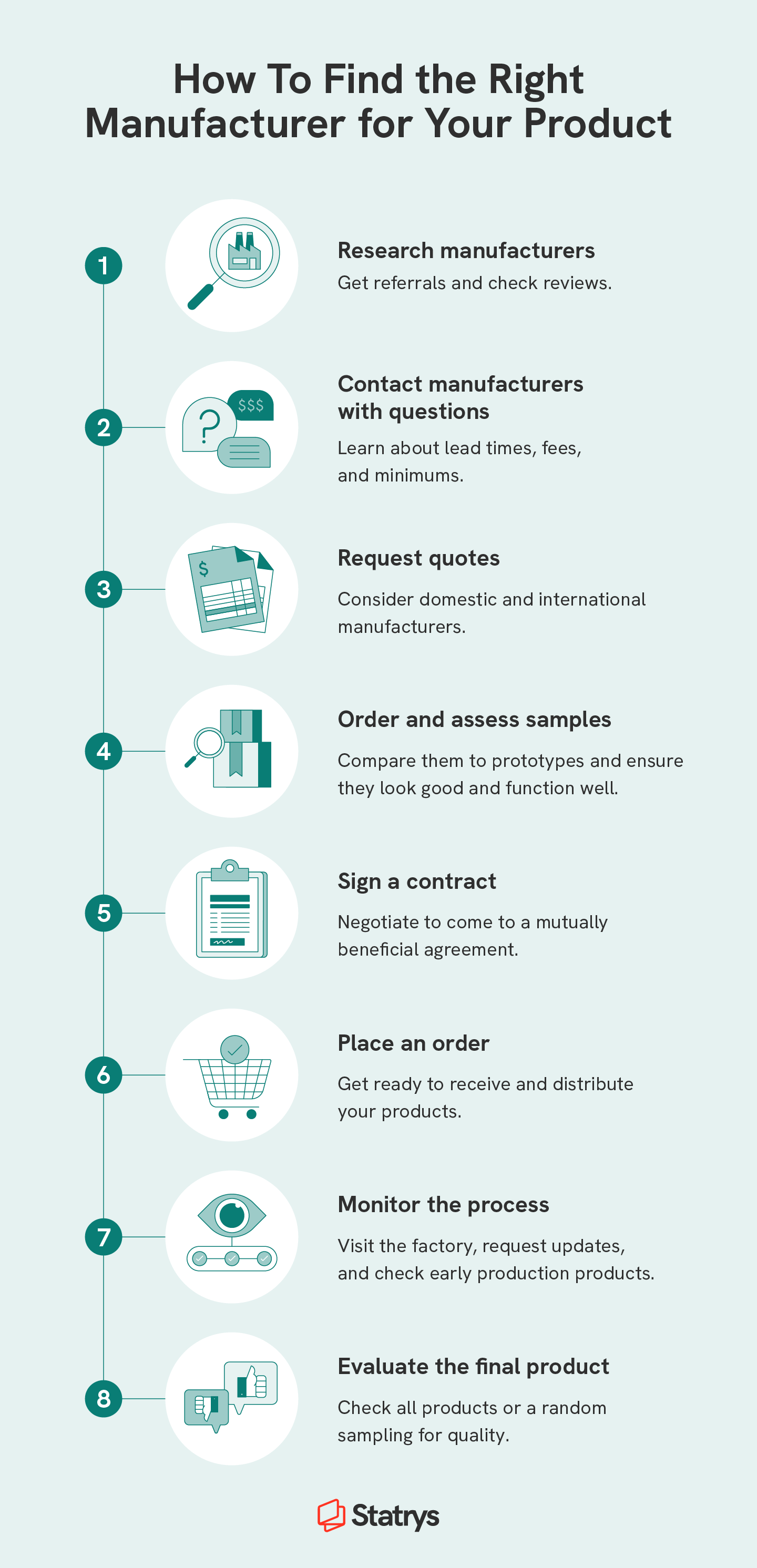 How to Find the Right Contract Manufacturer (CM)