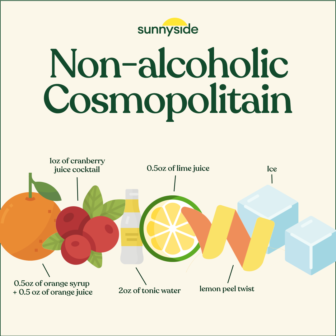 The Non-Alcoholic Cosmopolitan Recipe
