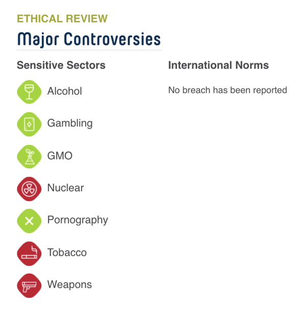 onser ESG controversies analysis