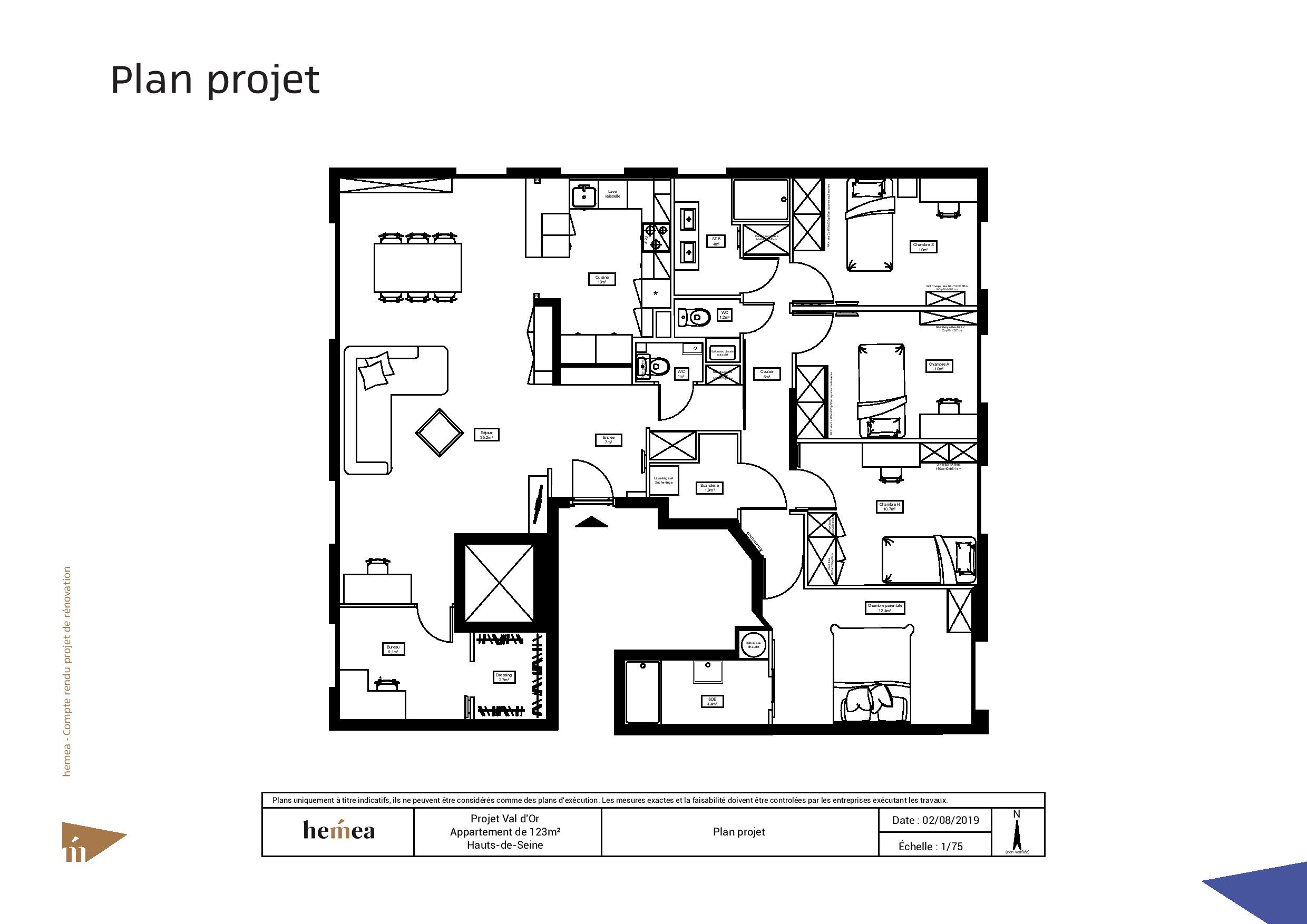 Plan projet