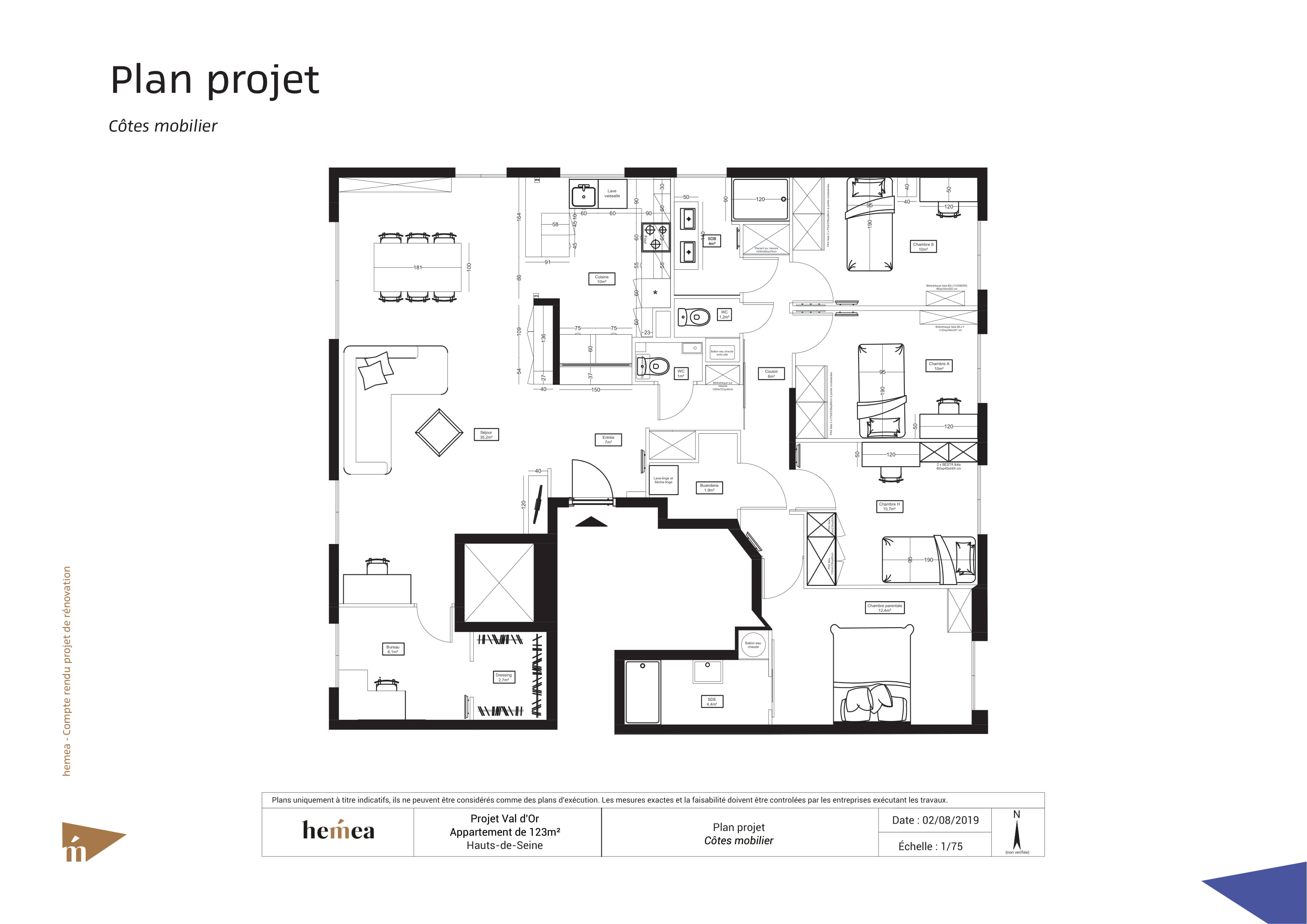 côtes mobilier projet