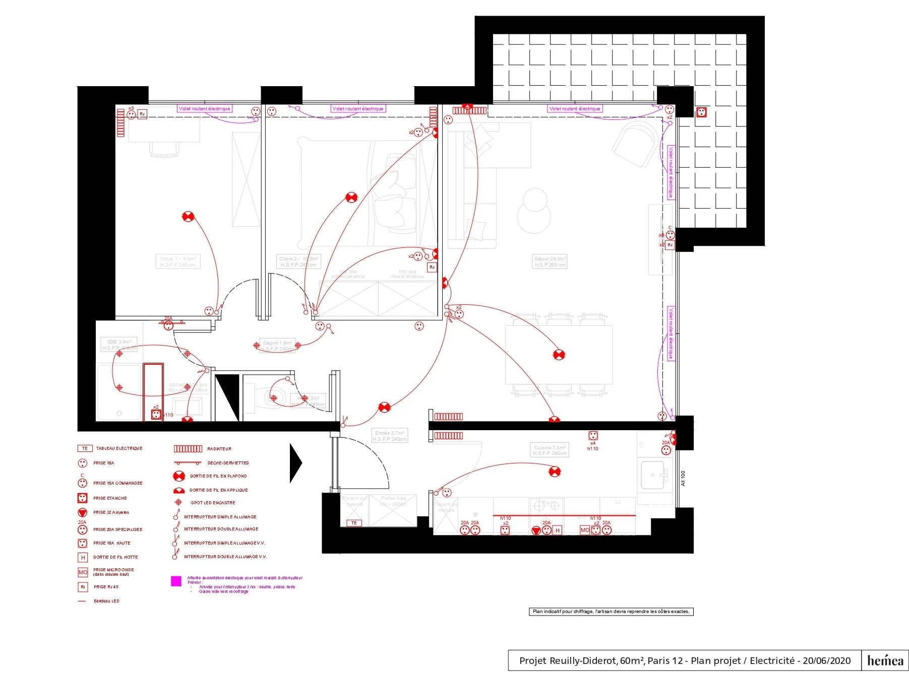plan électrique