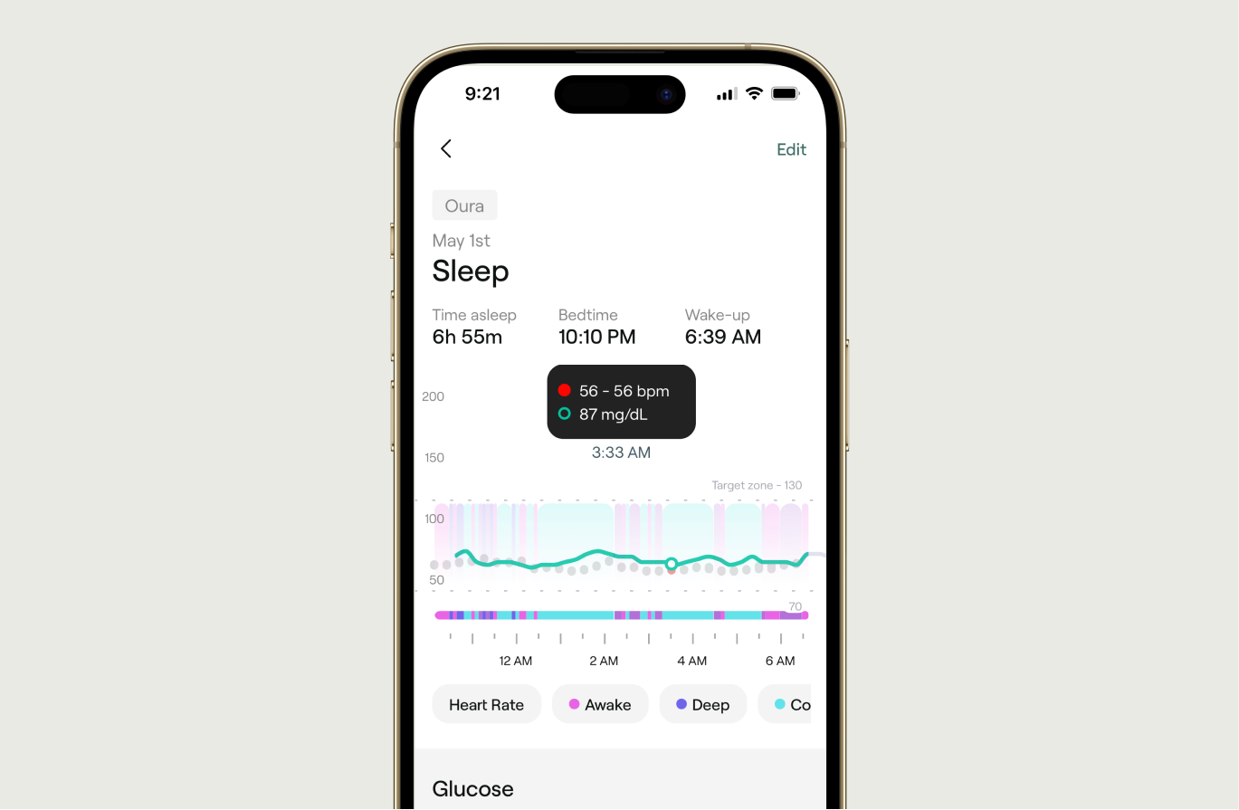 single phone screen showing how sleep stages alongside glucose levels