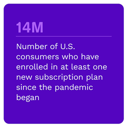 Subscription Commerce Tracker®