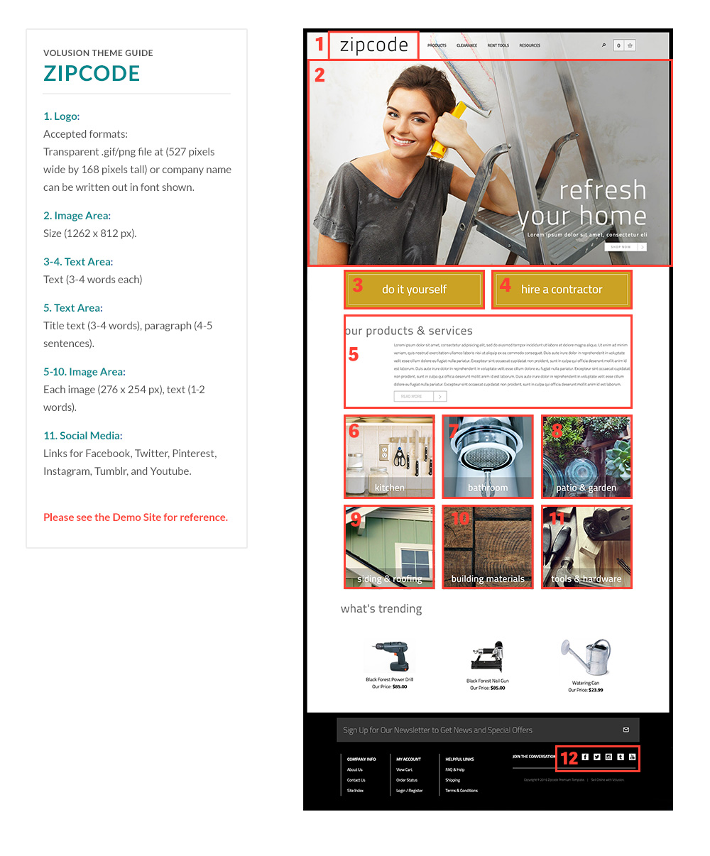 related Zipcode templated image