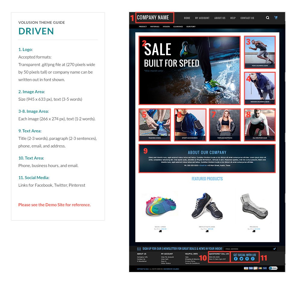 related Driven templated image