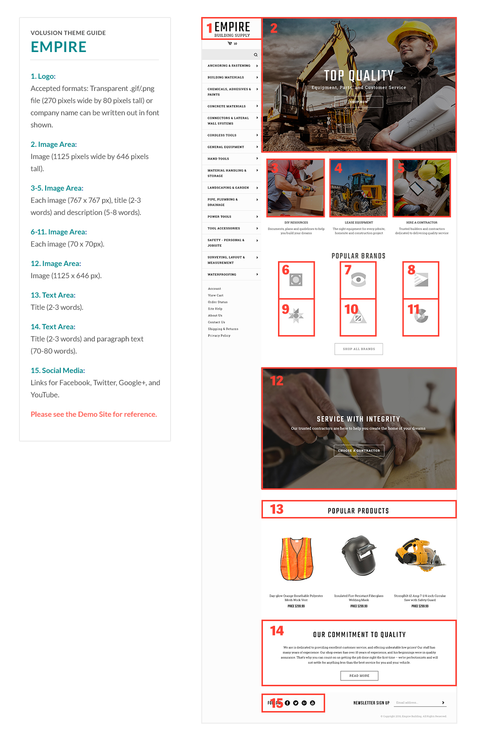 related Empire templated image