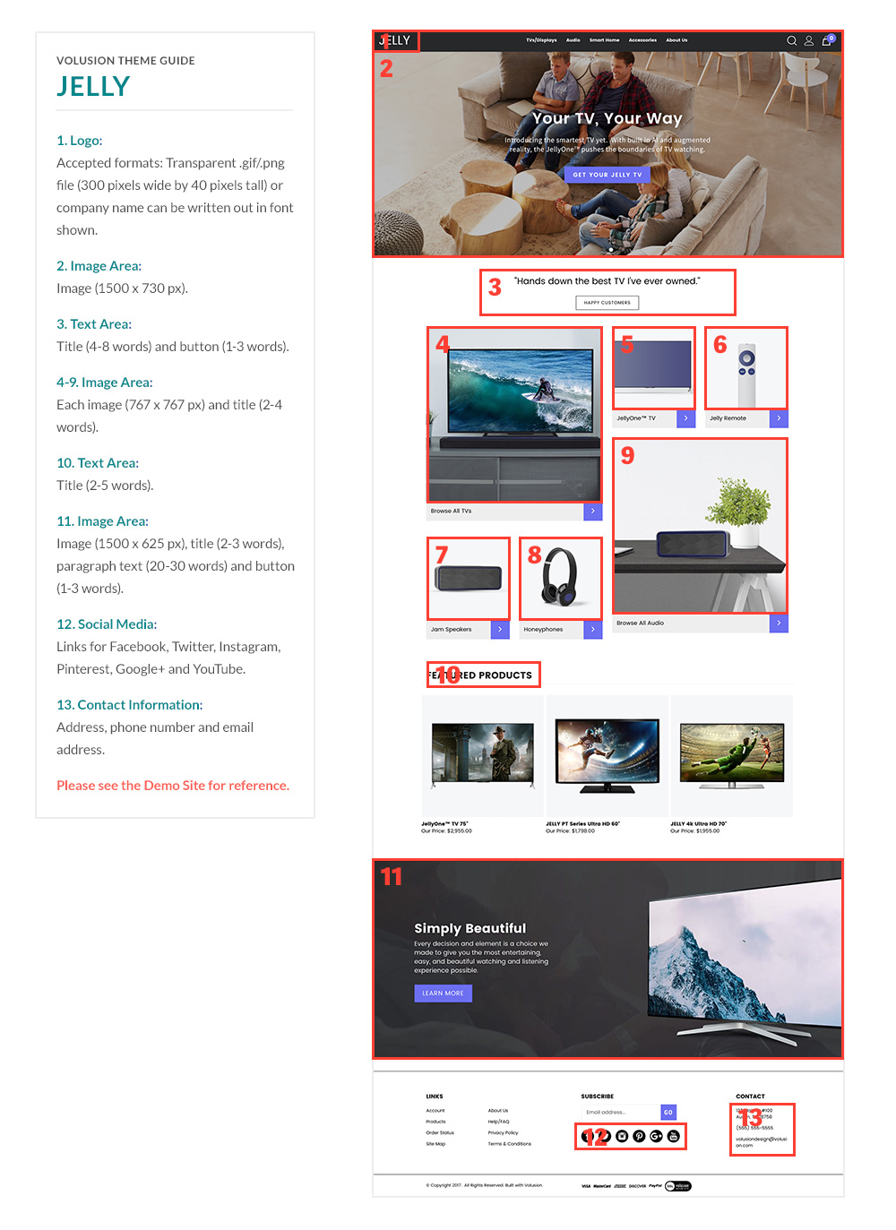 related Jelly templated image
