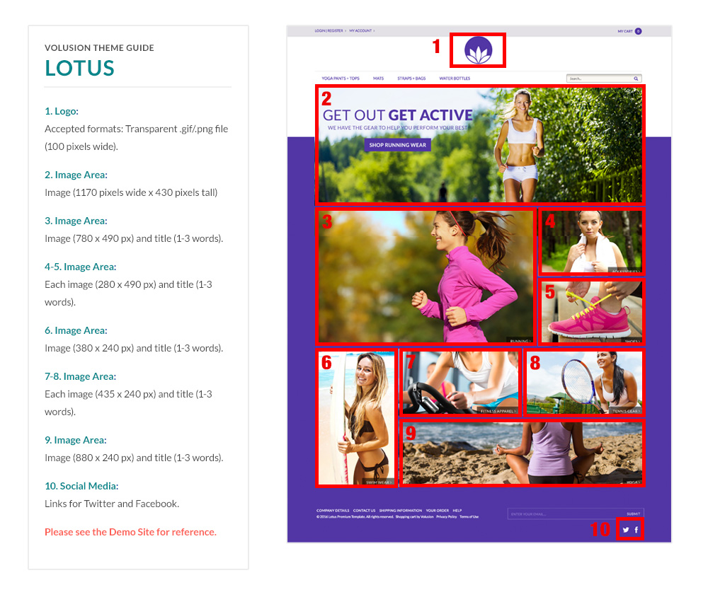 related Lotus templated image