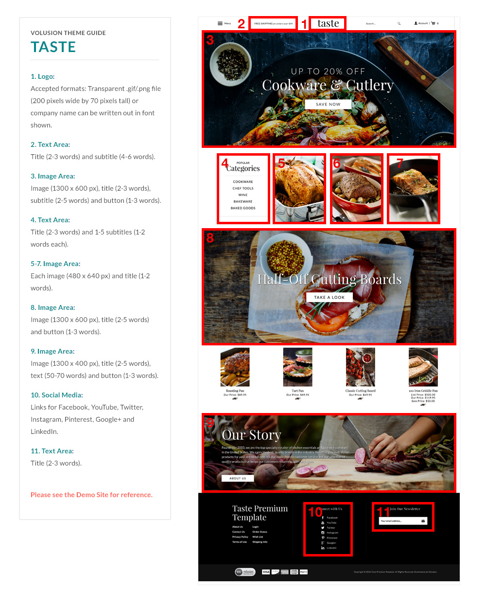 related Taste templated image
