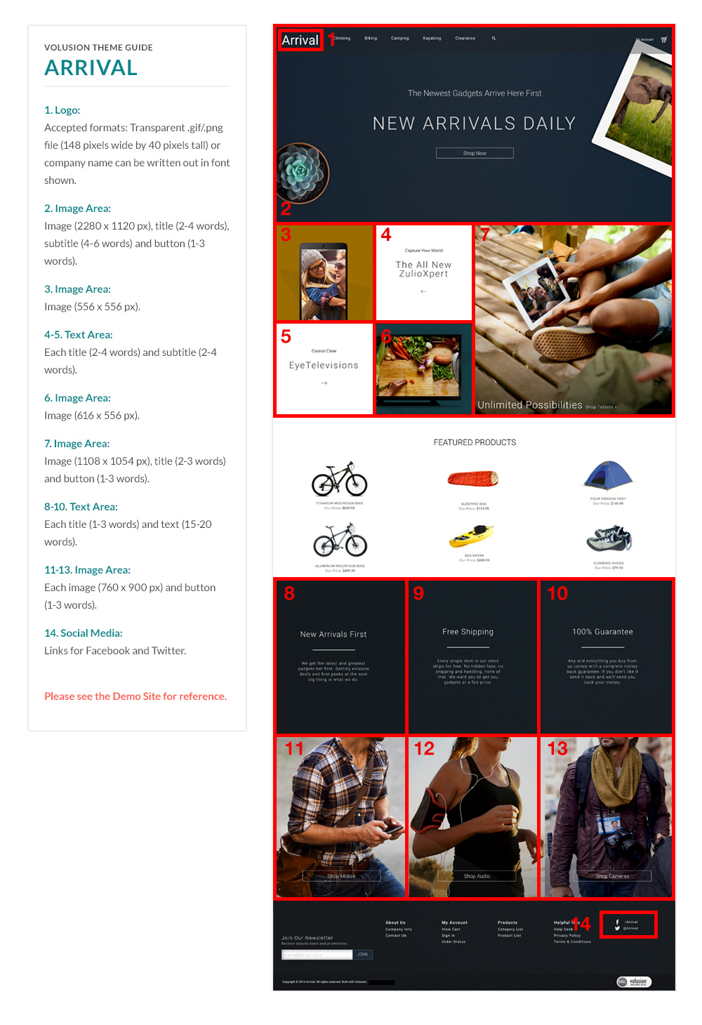 related Arrival templated image